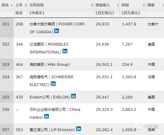 会计杂志排名_初级会计证书图片(3)