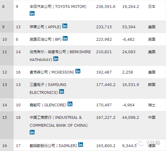 会计杂志排名_初级会计证书图片(3)