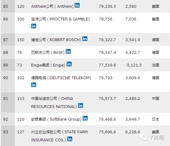 会计杂志排名_初级会计证书图片(3)