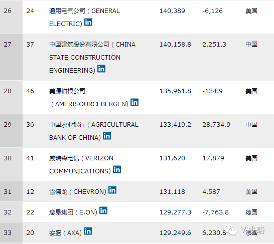 会计杂志排名_初级会计证书图片(3)