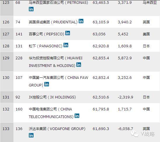 会计杂志排名_初级会计证书图片(3)