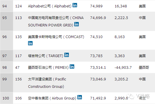 会计杂志排名_初级会计证书图片(2)