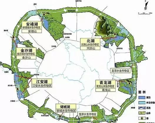 成都天府绿道规划体系图(来源:成都市总体规划2016—2035)