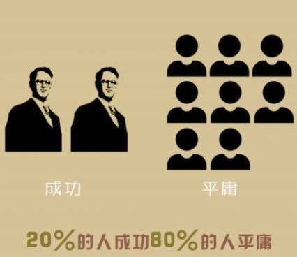 把握人口规律_凸透镜成像规律图(3)