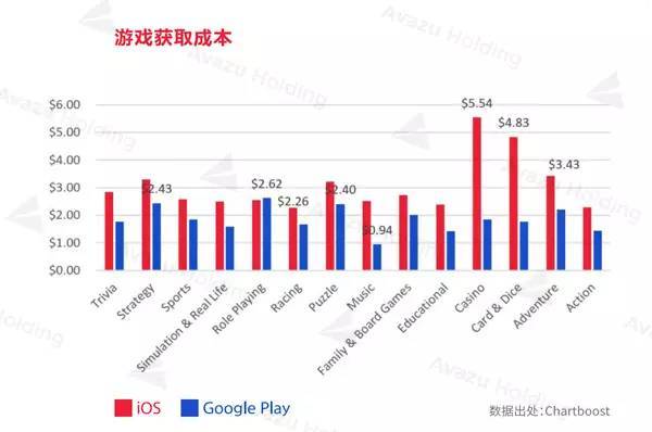手游人均付费_使命召唤手游图片