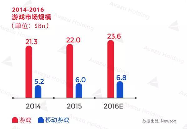 手游人均付费_使命召唤手游图片