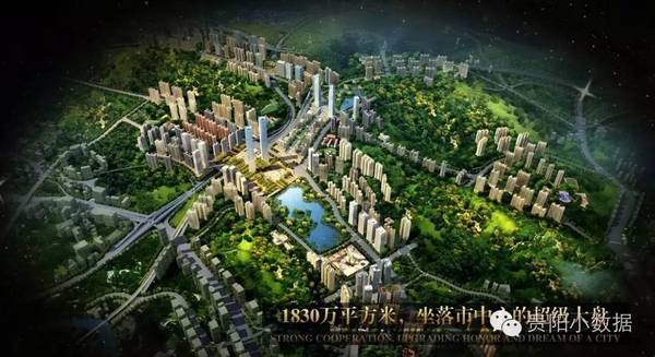 贵阳3个超级大盘pk:花果园,未来方舟,世纪城