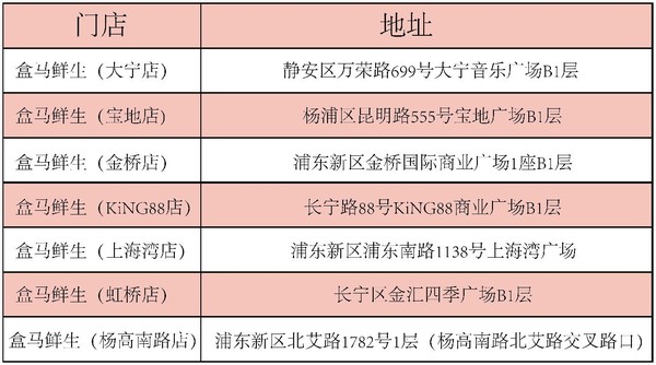 盒马鲜生app官方下载地址 a1odex1030887356619.jpeg