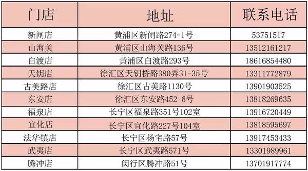盒马鲜生app官方下载地址 a2i3gv1030834899619.jpeg