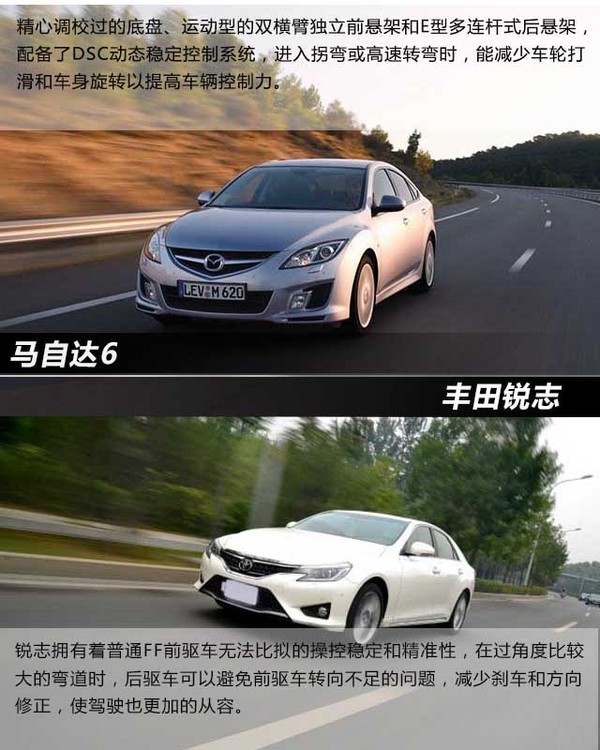 马自达6从时速100公里减速至完全静止的制动距离仅为37米,在同级别车