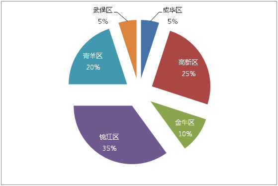 人口众多的优势_图解空前的人口危机 鼓励生育刻不容缓(2)