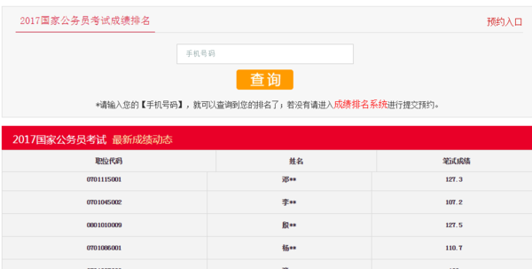 手机端网站排名_可爱手机壁纸(3)
