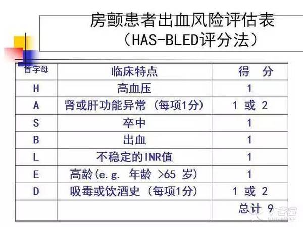 降低心率的药叫什么名字 a4yznk027053426425.jpeg