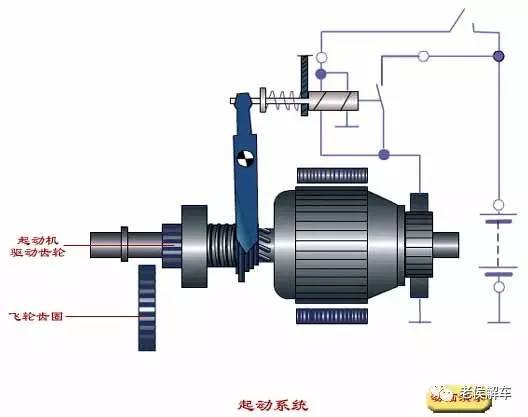 继电器工作气隙什么原理_继电器工作原理接线图(2)