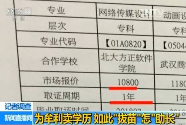 "免学免考"一年排名背后毕业证大学有何初中?最好黑幕拿到的泰安图片