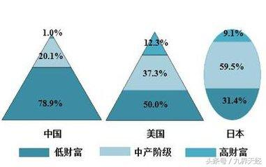 中国经济总量10万亿_10万现金图片(2)