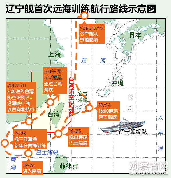 组成的战斗机群是迎接穿越日本津轻海峡访问归来的两艘054a护卫舰舰队