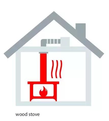 电力制热地板辐射采暖(地暖)示意图 electric based radiator(电力