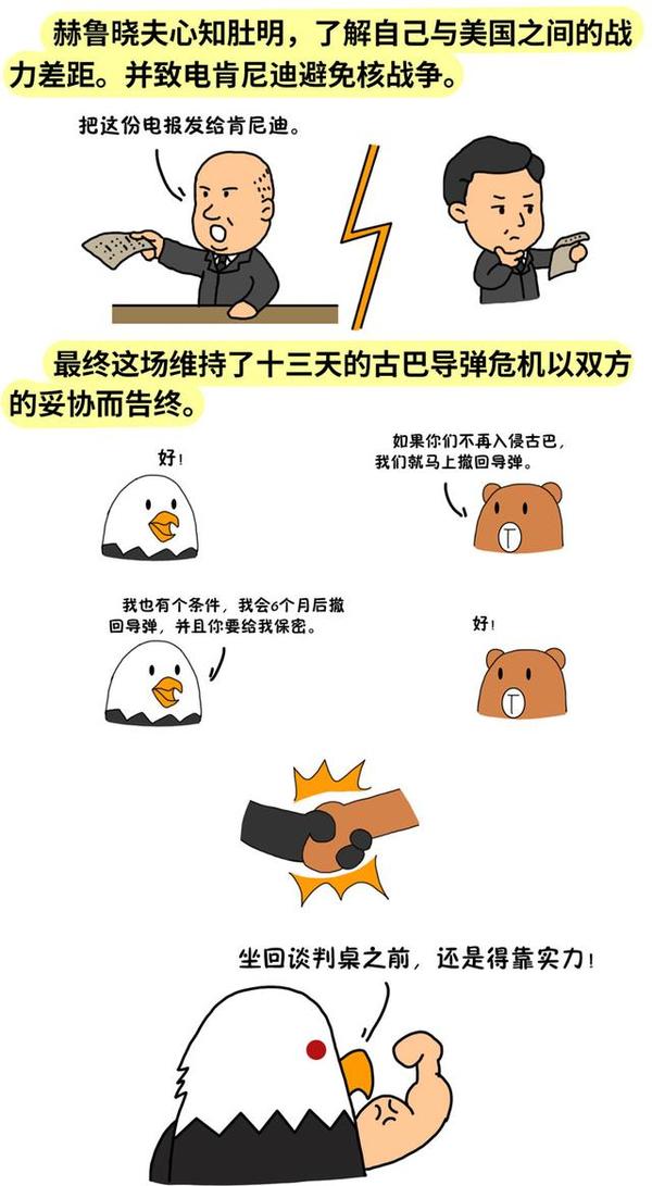 漫画.人类核战争边缘——回顾古巴导弹危机