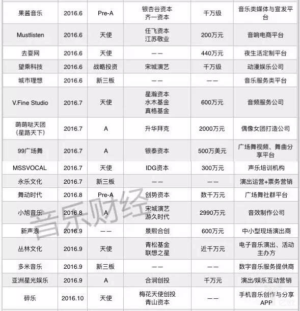 糖豆广场舞曲谱(2)