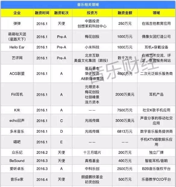 糖豆广场舞曲谱(2)