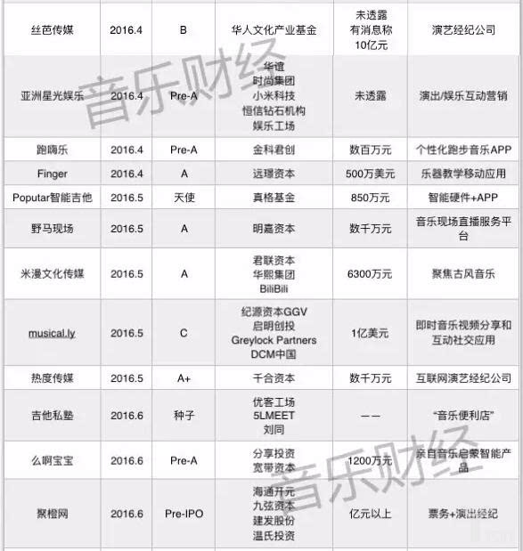糖豆广场舞曲谱(2)
