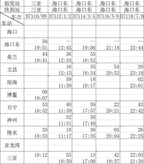 海南人口2017_2017年海南省城镇私营单位从业人员平均工资及名义增速 转载(3)