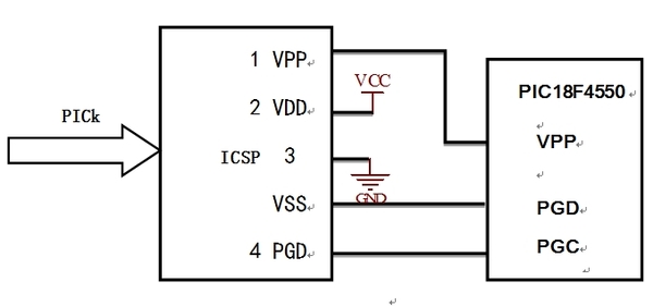 icsp接口电路只有五根线,依次为:vpp,vdd,vss,pgd,pgc,它们与pic