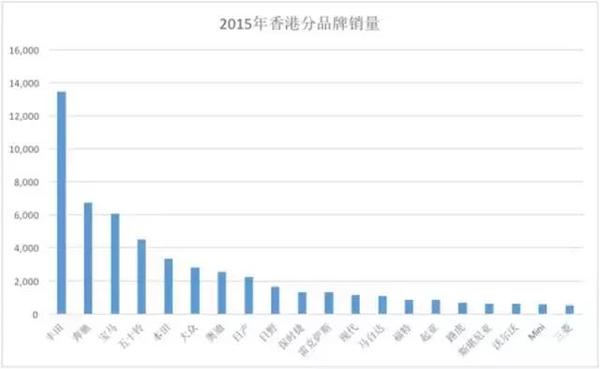 卡塔尔人均年收入_卡塔尔地图(3)
