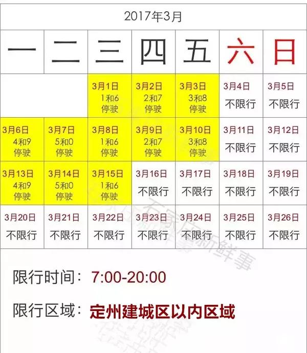 定州单双号限行1月18日24时解除!