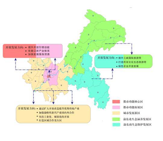 和渝东南生态保护发展区对外开放空间,着力推动农业和旅游业扩大开放