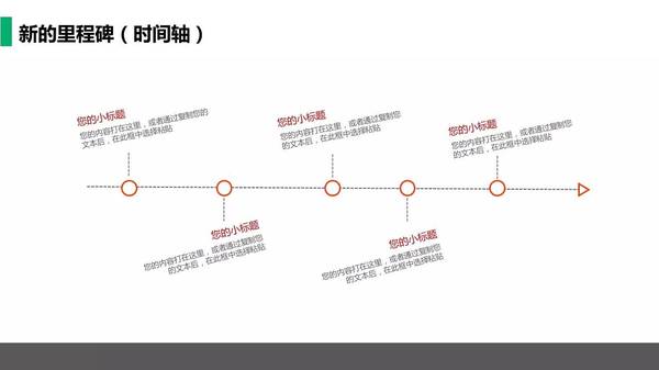 炸裂干货 | 你想要的ppt时间轴50页免费分享啦