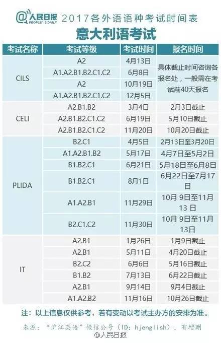 英法德意各国人口数_欧美英法德意养眼美女(2)