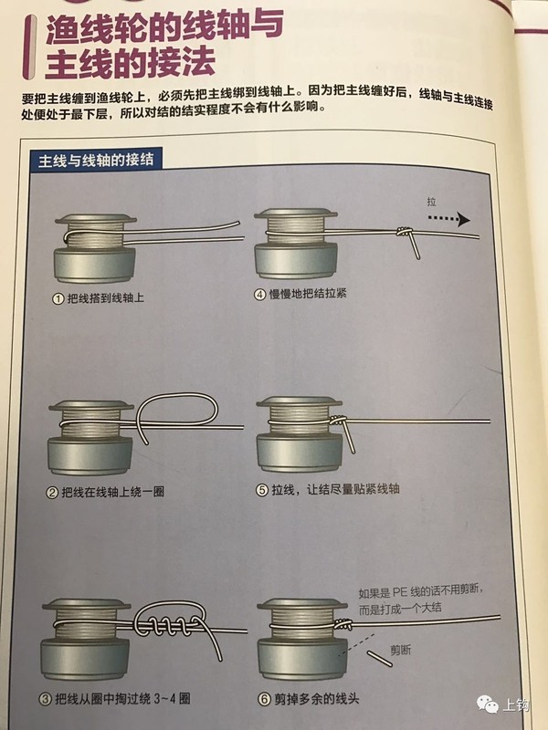 上钩课堂:所有关于海钓的绑线方法,几张图就给你说明白了