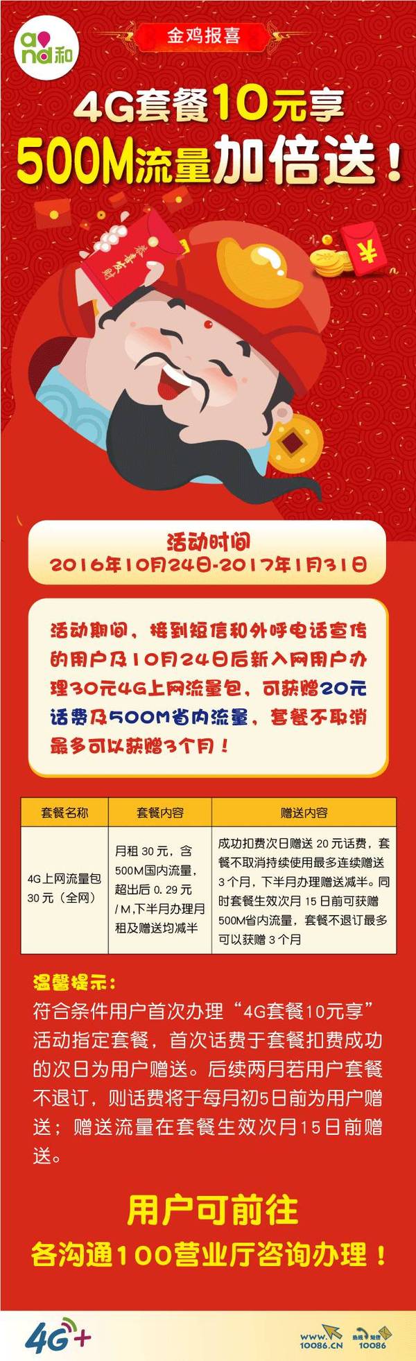 短信怎么加流量套餐