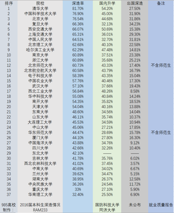 华工排名_孝感华工高理车间照片(3)