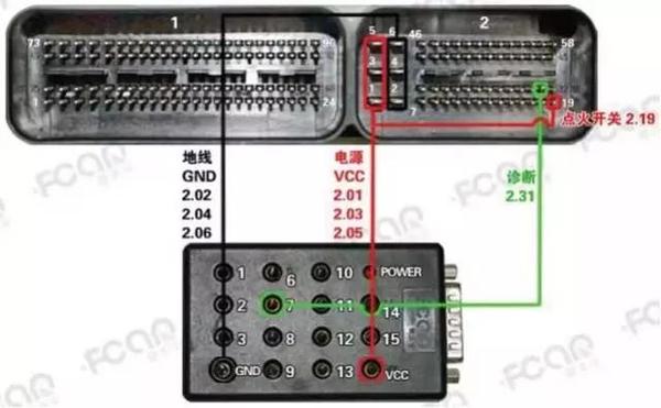 潍柴,玉柴,雷诺,上菲红等车型都在用它 ecu读写及诊断接线图 北汽