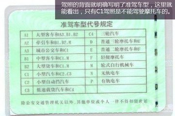 开车忘带驾照=无证驾驶吗
