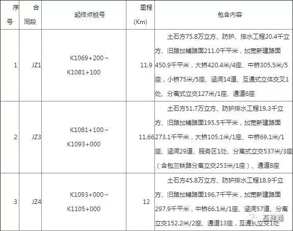 常州复杂公司解散律师收费标准