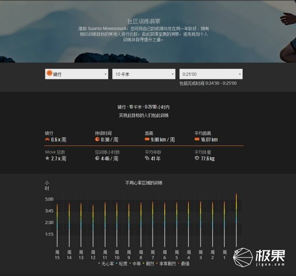 摩托罗拉里程碑3网络模式全球模式是什么意思_户外采风是什么意思_户外模式是什么意思