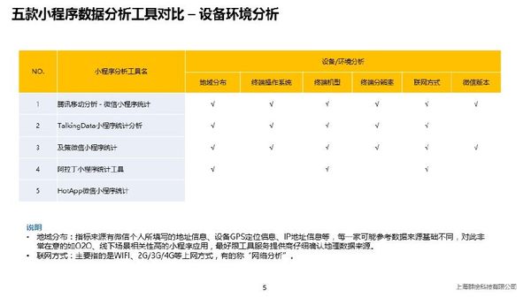 微信小程序各地区gdp数据_怎么强开微粒贷,需要什么条件 信贷 康波财经 金融商城