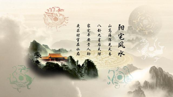 中国风水文化发展史