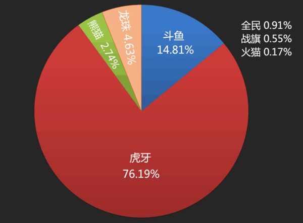 苏格兰GDP占英国比例很小_英国苏格兰裙图片(3)