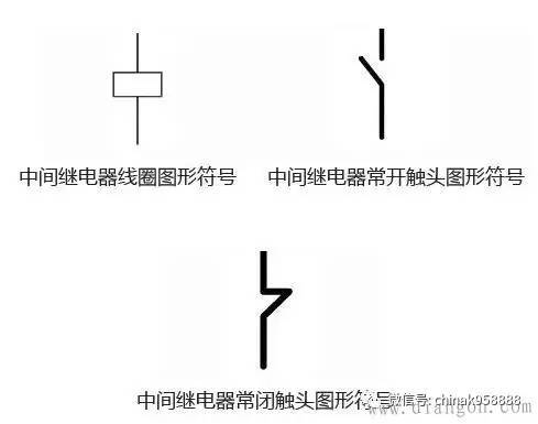 电气控制配电柜内常用电气元件符号及实物图