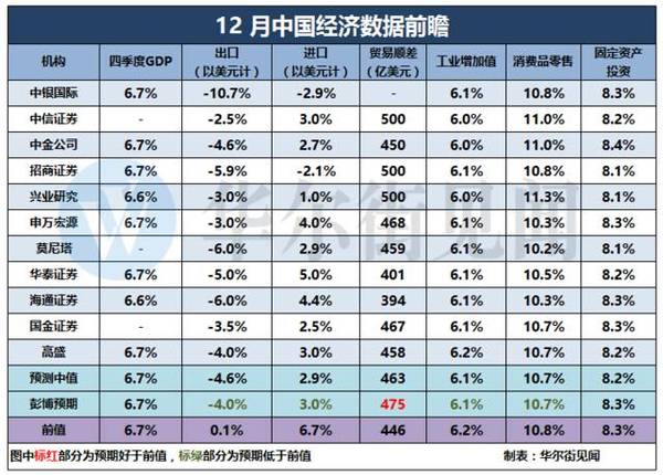 1949年的中国经济总量_2020年经济总量