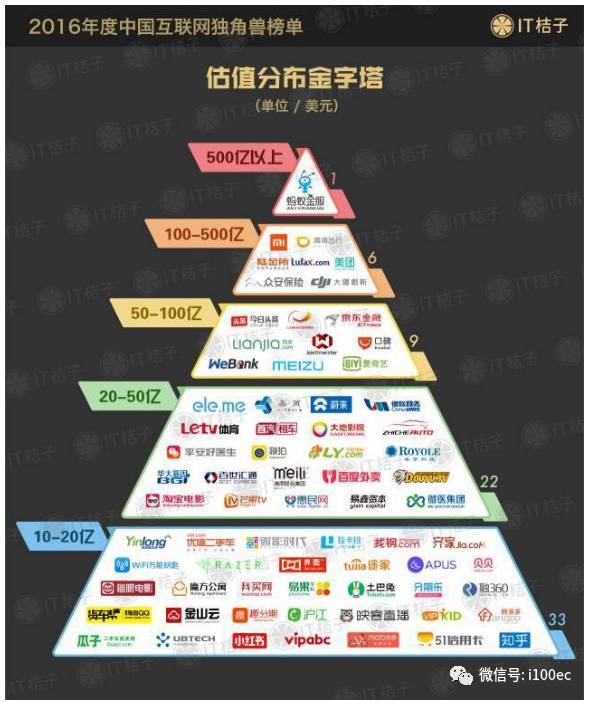 去角质排行榜_去角质去角质产品排行榜10强,去角质的方法,如何去角质_...