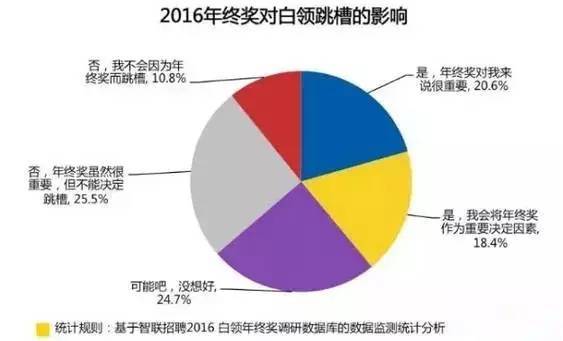 成都市近二十年人口情况_成都市地图(2)