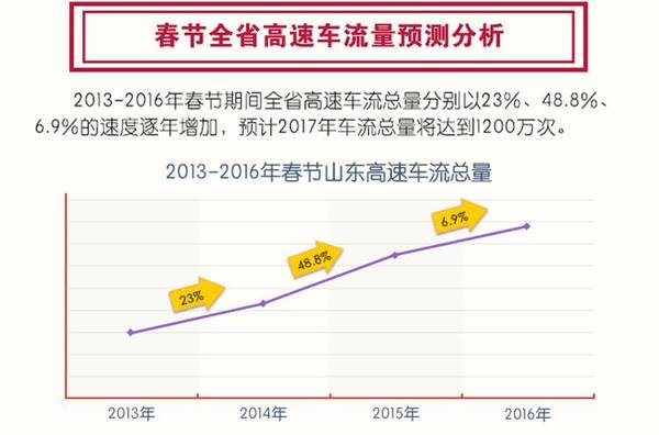 实运什么济成语_成语故事图片