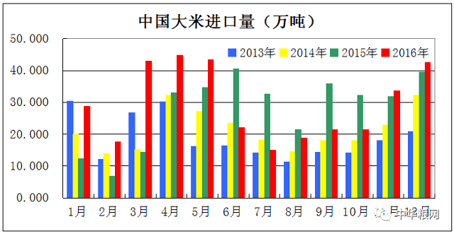 我国以小麦为食的人口_小麦简笔画