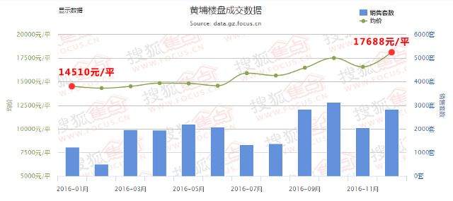 太吾村增加人口_太吾绘卷需要什么配置 太吾绘卷什么配置能玩 3DM单机(2)